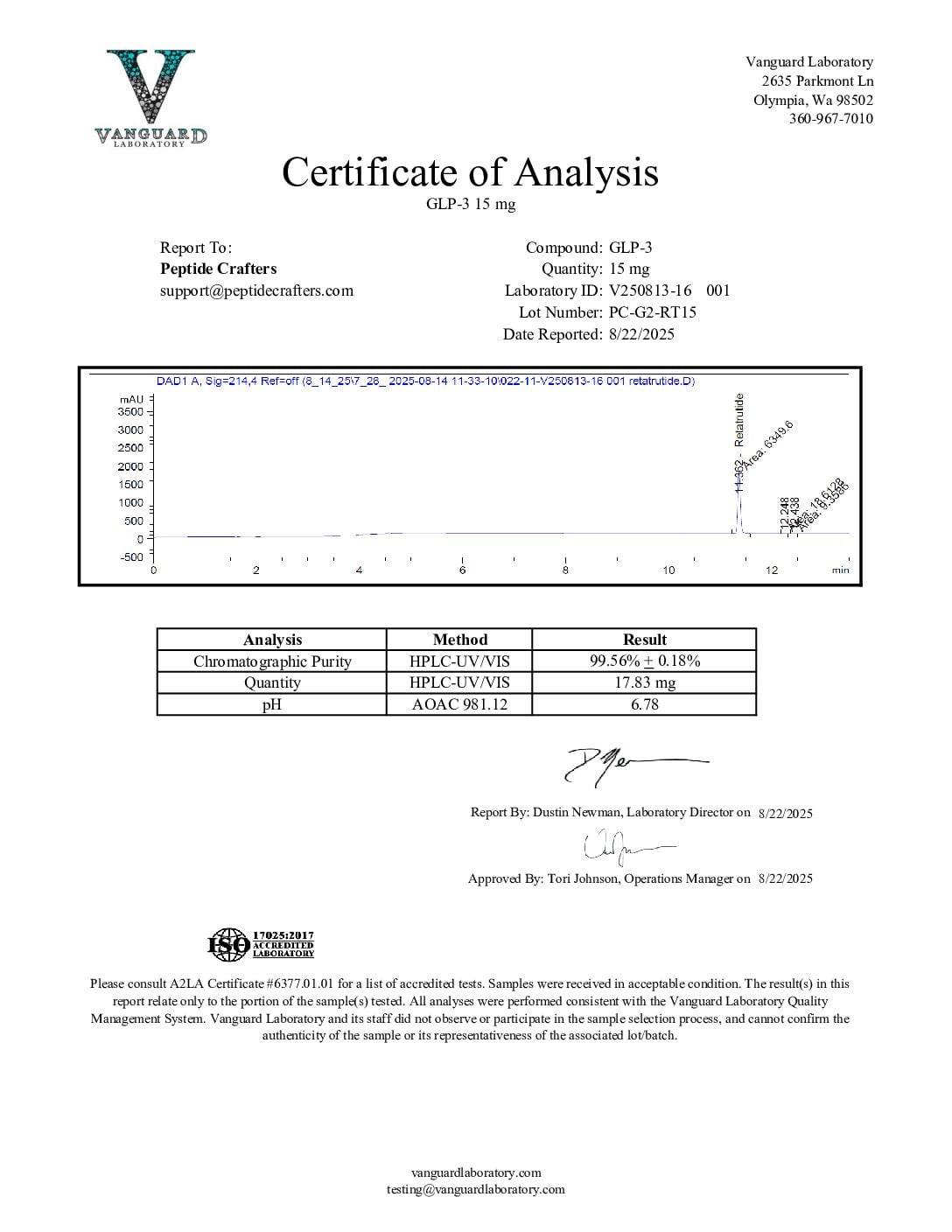 GLP3-PC-G2-RT15-HPLC-pdf.jpg