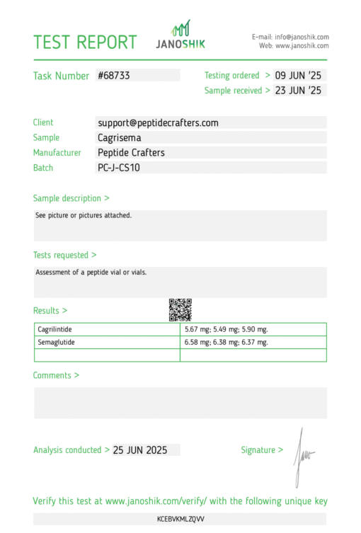 HPLC-GLP4-Cagrisema-PC-J-CS10-scaled-510x753