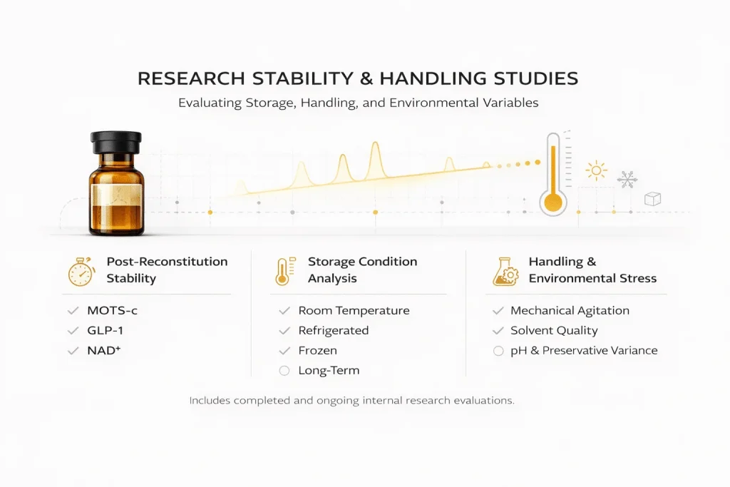 Peptide crafters research peptides